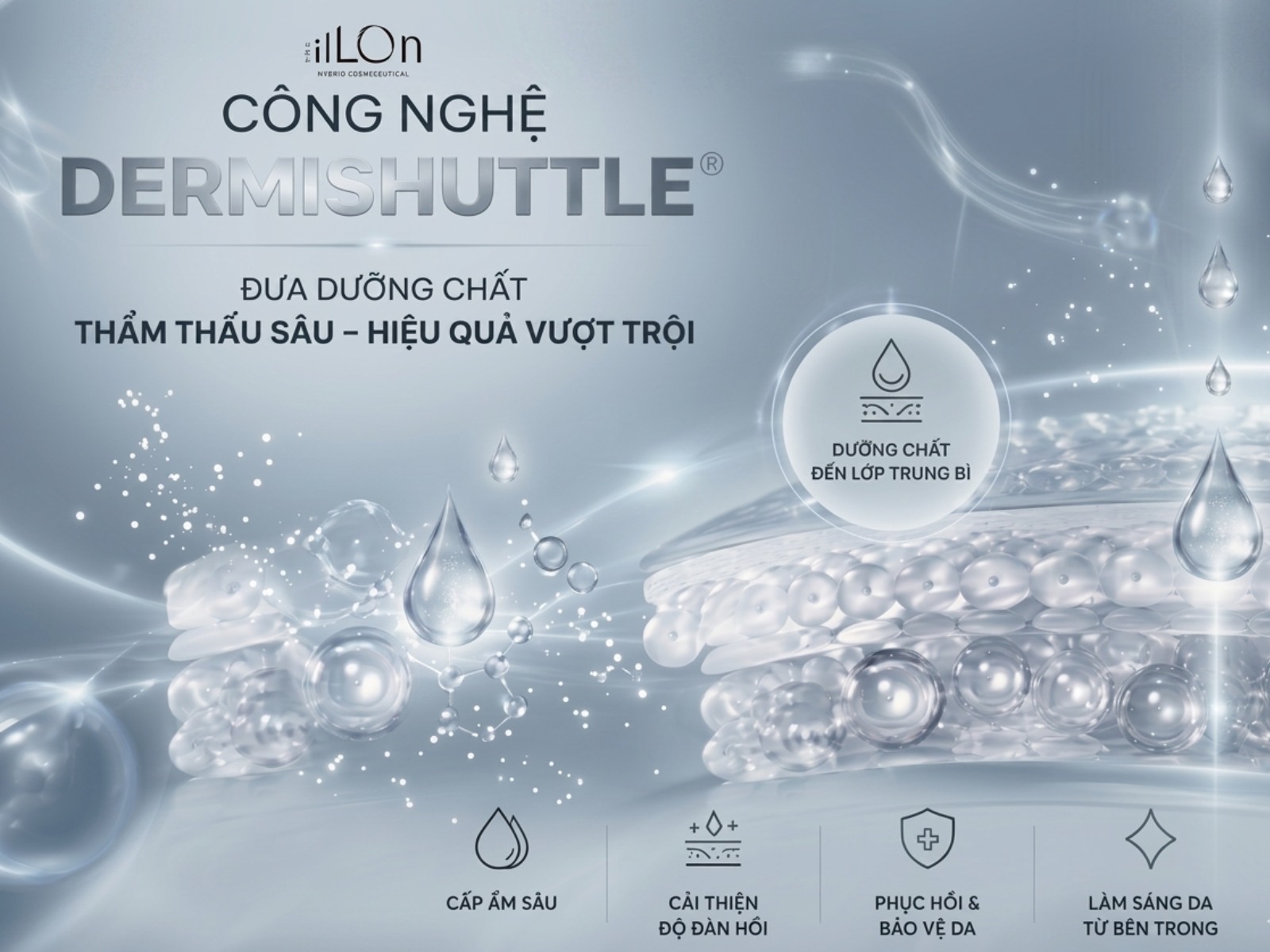 DermiShuttle giải pháp bạn sở hữu làn da rạng rỡ và căng mịn
