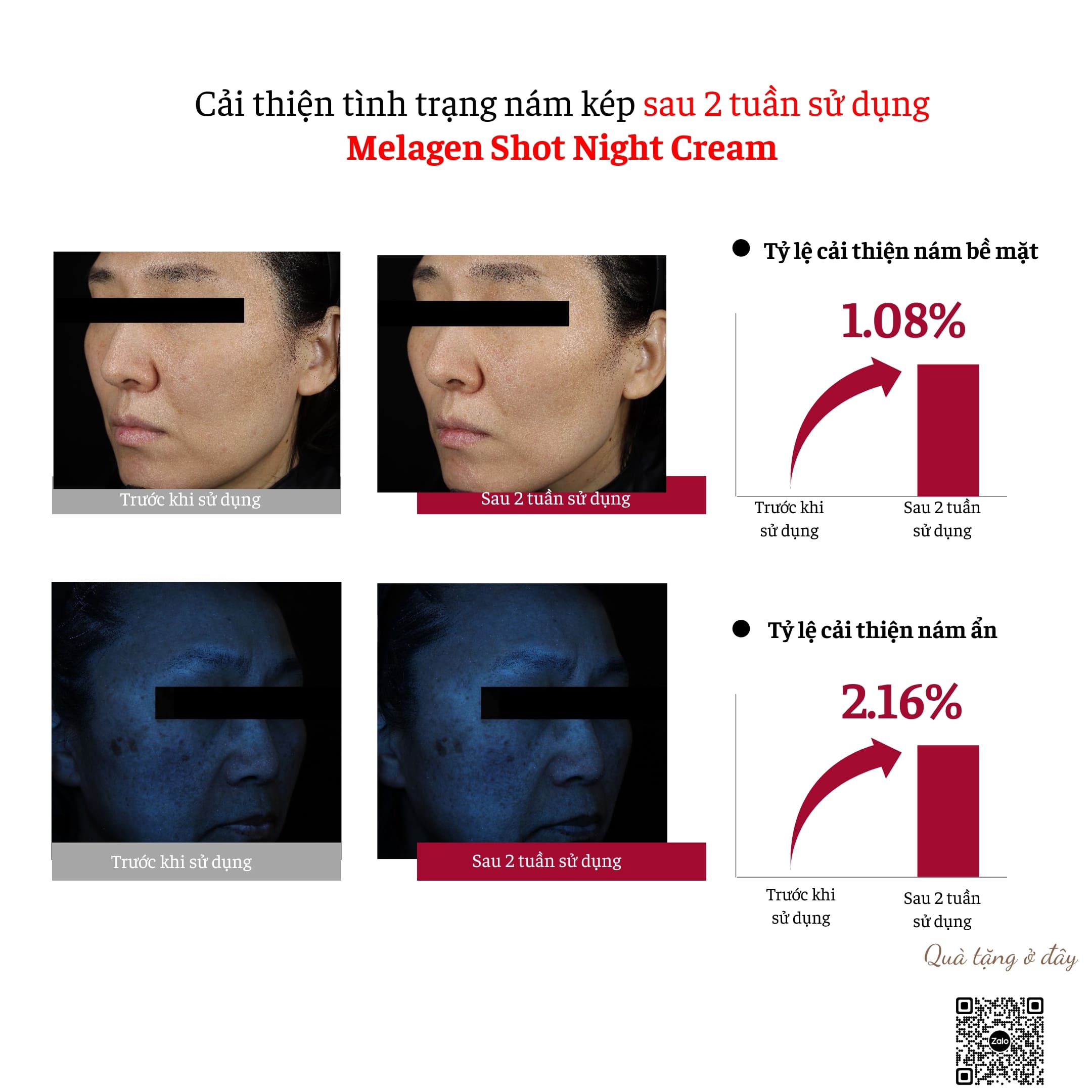 Kem Dưỡng Đêm Melagen Shot – The ILLon Melagen Shot Night Cream